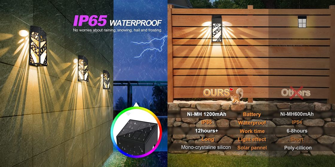 独特なパターン正方形の塀のテラス公園の景色ランプのための太陽庭ライト壁の付加