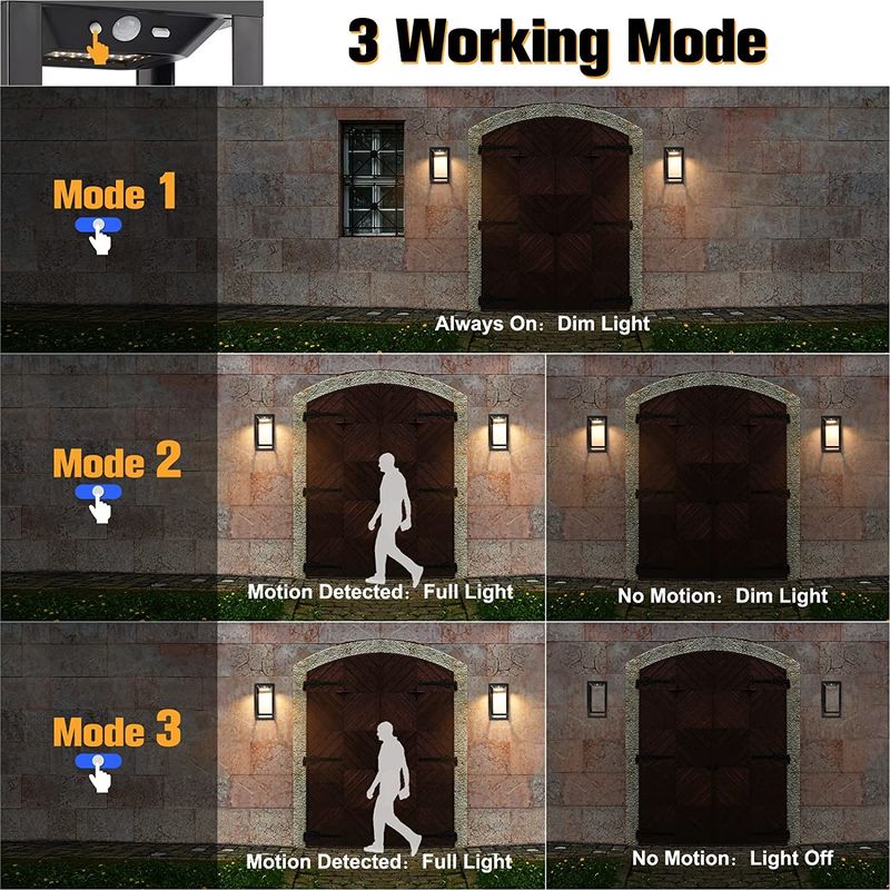 装飾用黒色太陽光LEDライト IP65 単結晶シリコンパネルで防水