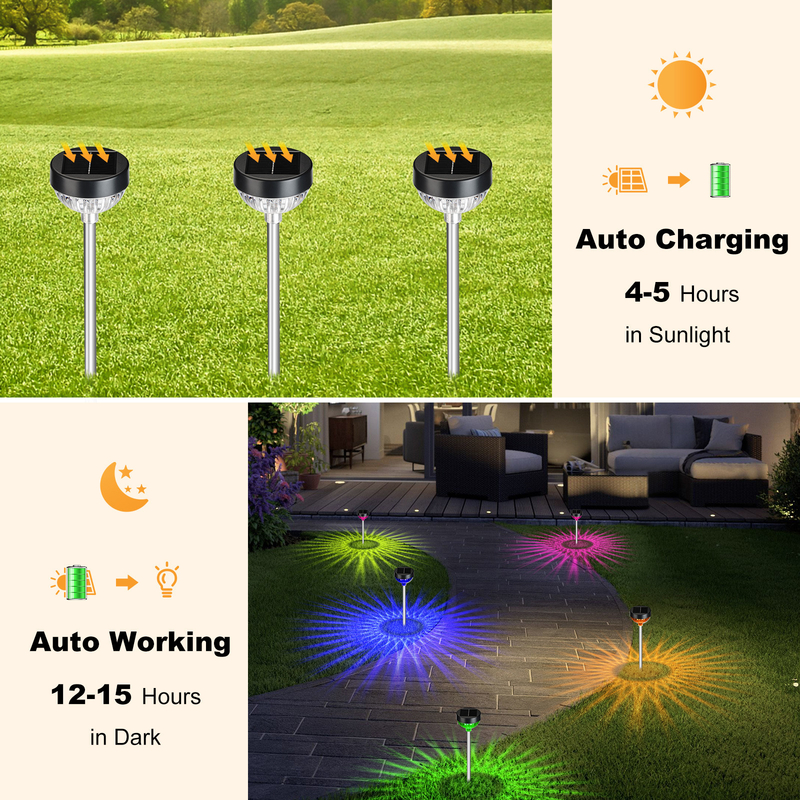 太陽光発電の庭灯 IP65 防水レベル Li バッテリー 3.7V/500MAH モノクリスタルシリコンパネル
