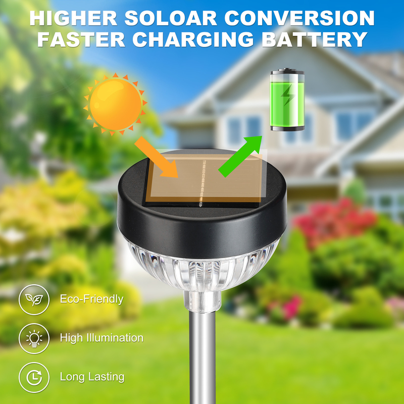 安定した屋外太陽光発電の庭灯 リ電池 3.7V 500MAH IP65 防水レベル