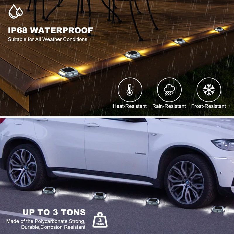 ソーラードックライトスクリュー設置 20 ルメン LED 極度の温度 -20.C ~ 60.C