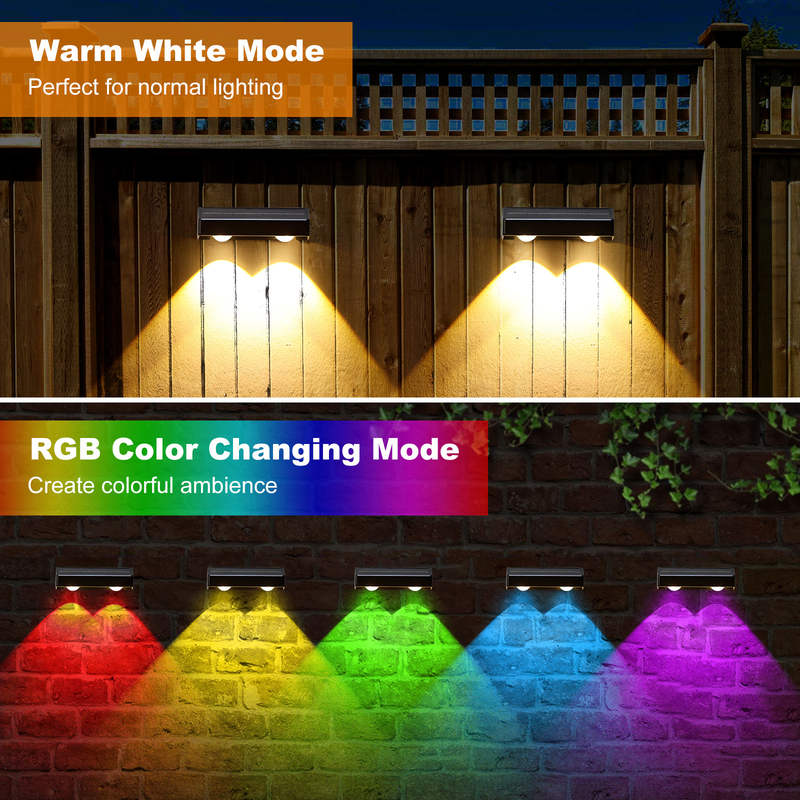 エネルギー LED 光源とIP65 防水