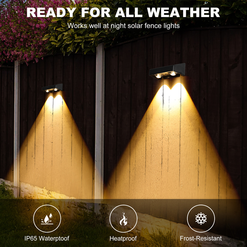 エネルギー LED 光源とIP65 防水