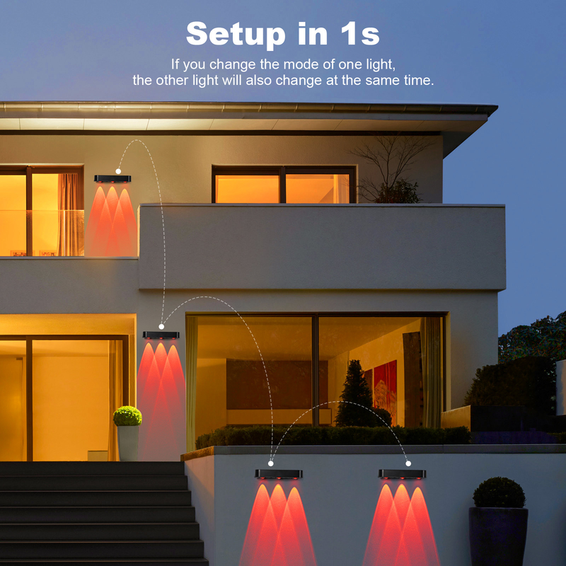 室外太陽光壁ライト 3Pcs LED RGB呼吸 IP65 ABA PCシェル