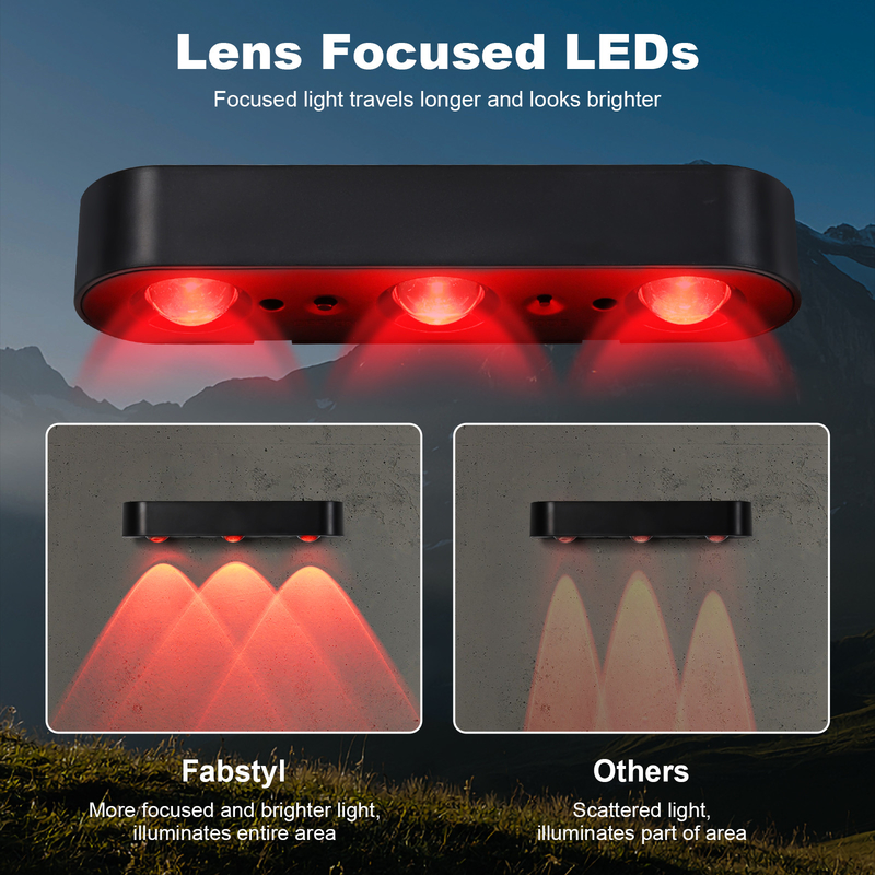 恒常明るさとRGB呼吸モード LED 屋外太陽光壁灯 IP65防水
