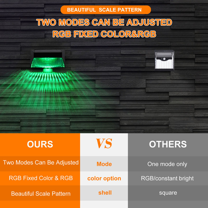鮮明でカラフルな三重型リチウム電池 太陽光壁ライトアブボディ 耐久性のあるABAPCシェル