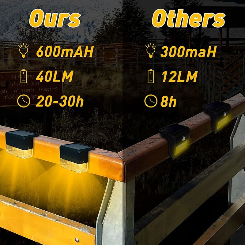 太陽光発電の壁ライト 暖かい白色RGBLED照明のためのリチウム電池