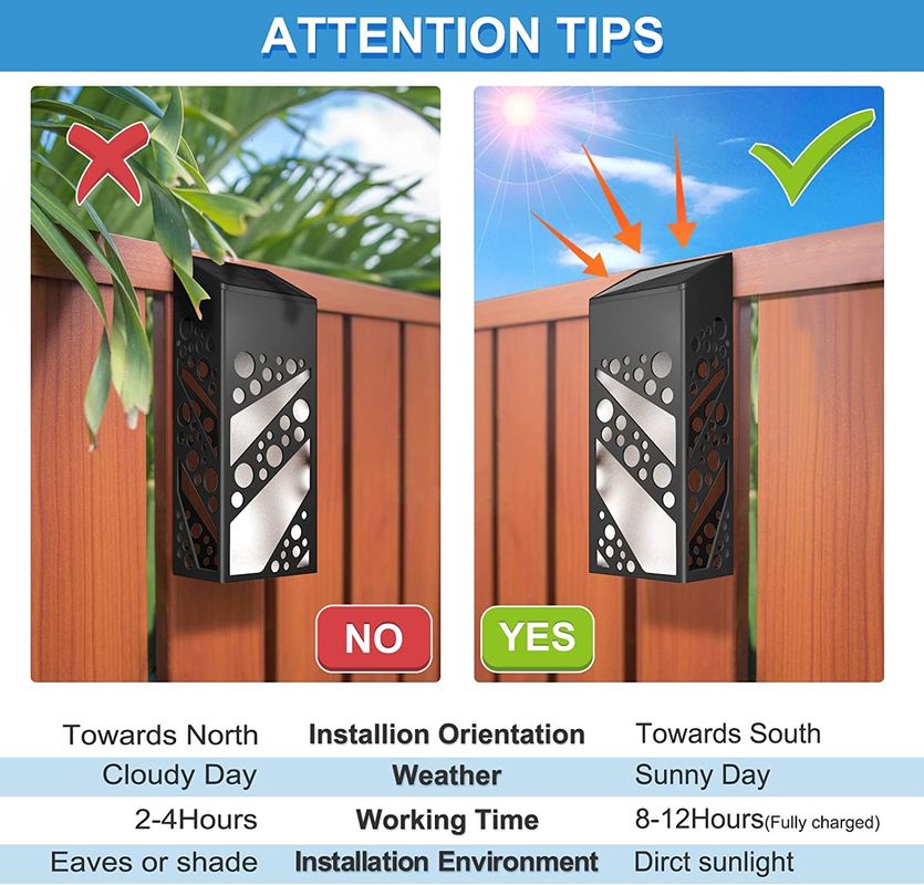 4.5 時間 充電 太陽光フェンスライト 容易な保全のために 屋外照明