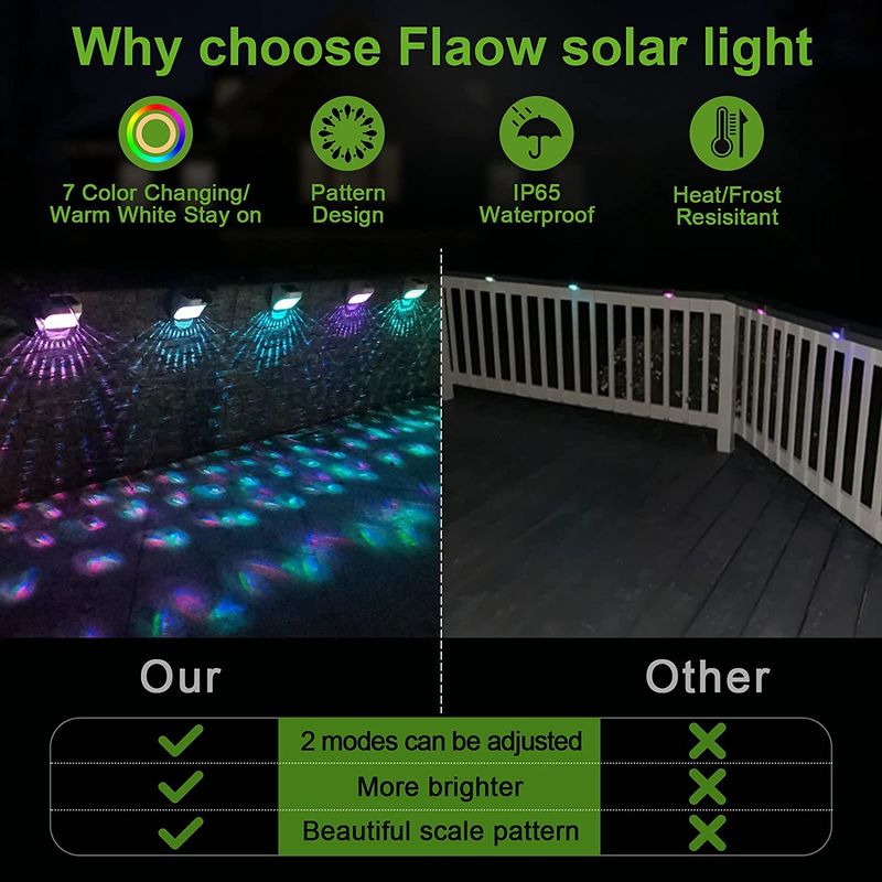 太陽光発電の屋外防水装飾灯 壁 壁 階段 壁