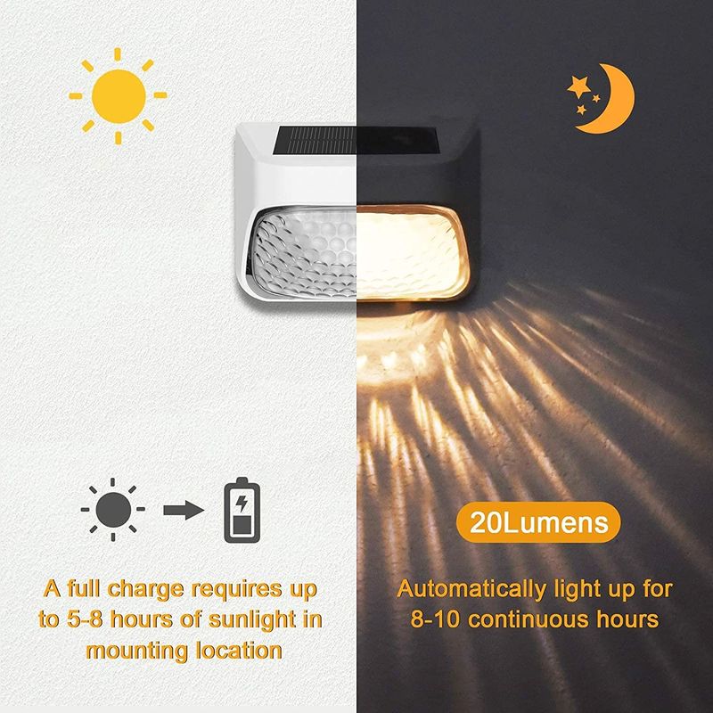 暖かい白色RGBLEDと屋外IP65防水壁ライトデコレーション