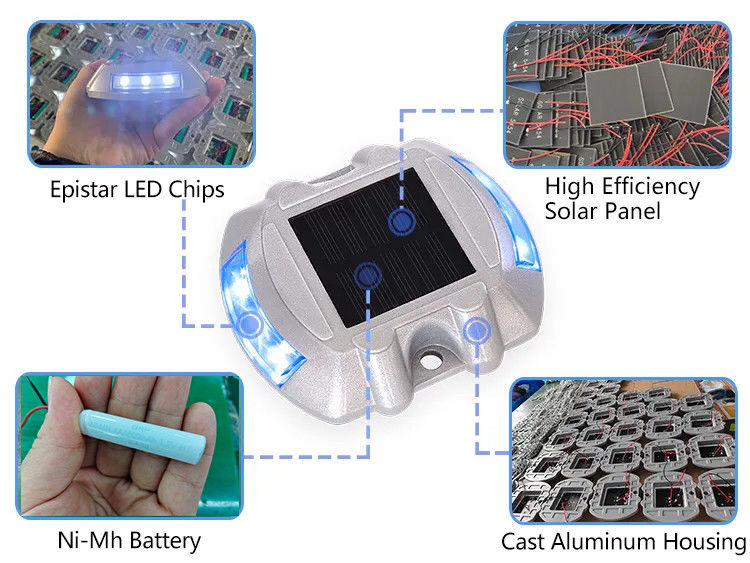 800mの可視性と10トン以上の負荷容量を持つ太陽光道路標識灯