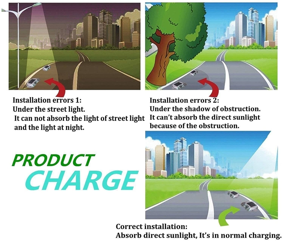 白 黄色 赤 青 緑 の 12 LED 光源 を 備えた 耐久 性 の 太陽 発電 道路 スタッド