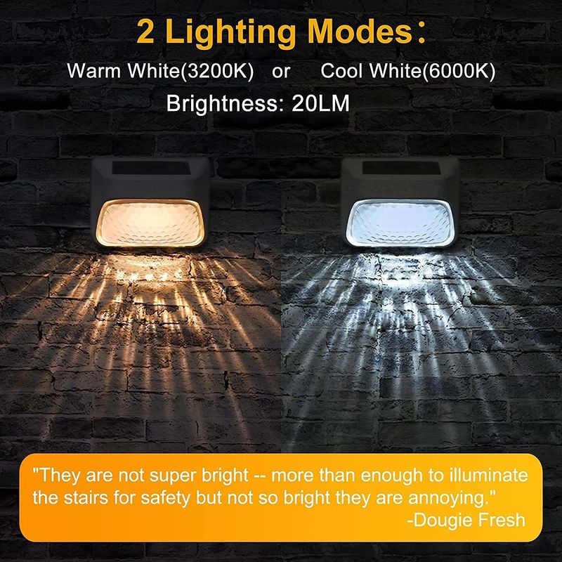 長持ち15時間の作業時間 単結晶シリコンパネル付き太陽光フェンスライト