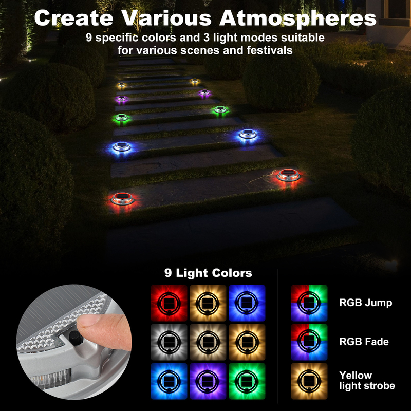 2V 防水太陽ドックライト 20 ルメン LED 光源