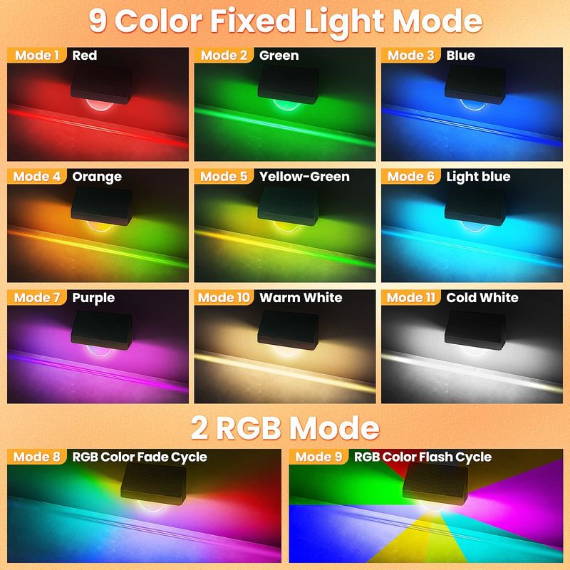 20時間点灯 ソーラーLEDフェンスライト、自動点灯・消灯、屋外ガーデン向け