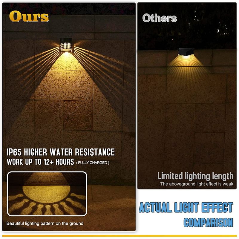 IP65防水太陽壁の塀LEDライトは80 *屋外のための80MMを美化する