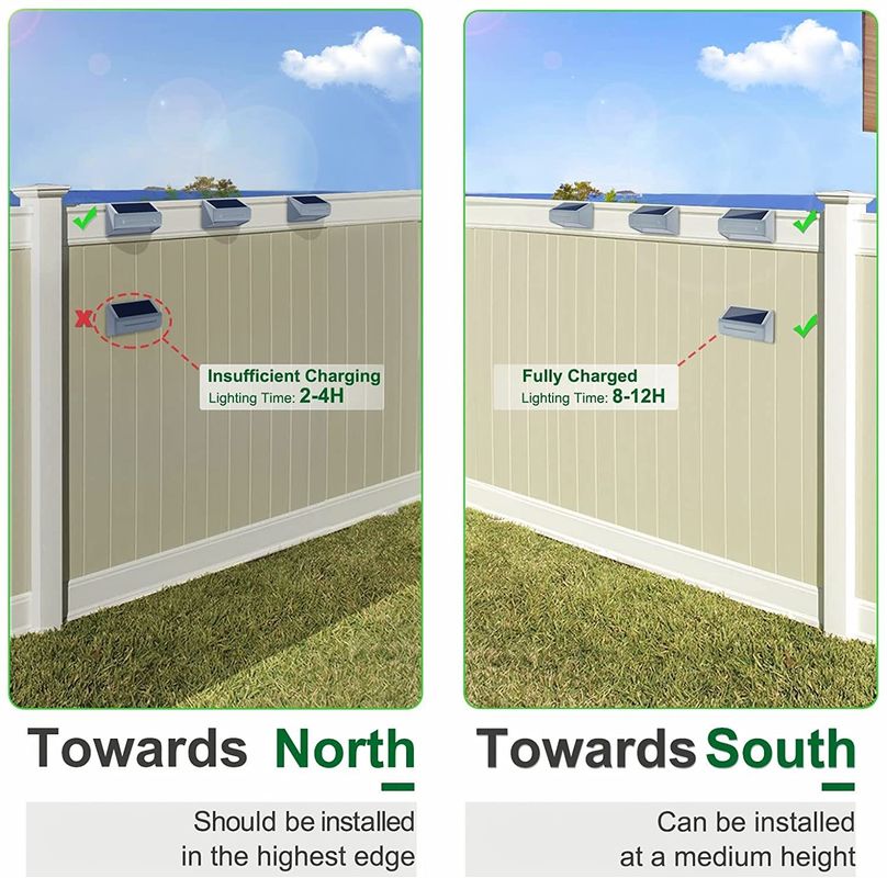 アルミニウム合金防水IP65ソーラーフェンスライト、50000時間の寿命と2V入力電圧