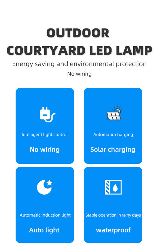 50000 時間 寿命 120° ビームアングルと 2 年間の保証付きの太陽光フェンスライト